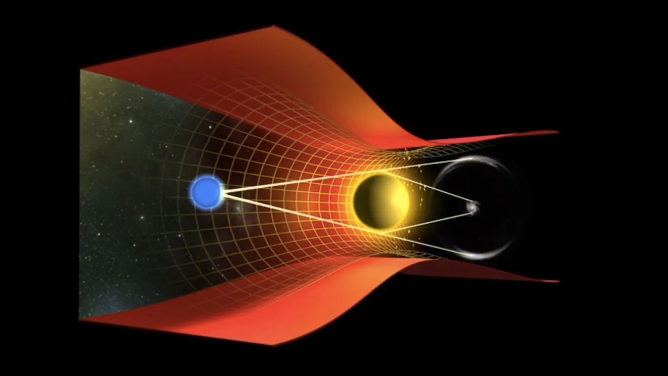 🧠-stfe-Fiche #4 : Équations de champs subspatial 1 corbure de lespace temps