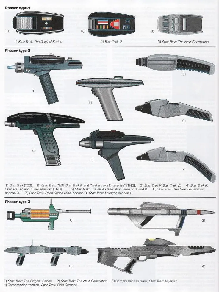 phaser