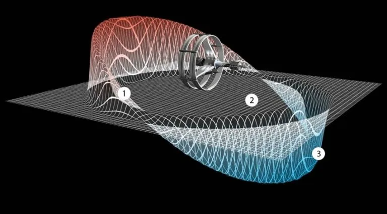🧠-stfe-Fiche #2 : Warp Drive 1 warpdrive